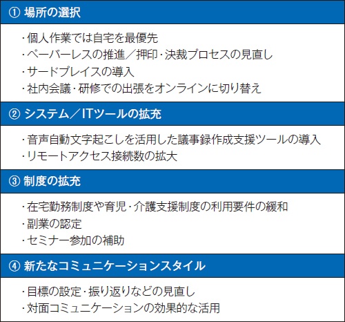 キリンhd コロナ後も原則在宅勤務に 日経esg