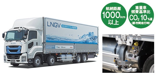 ■ 日本初の大型LNGトラックによる公道での実証実験がスタート