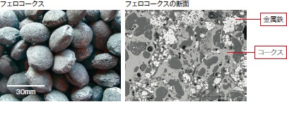 フェロコークスは直径3～４cm程度の卵状の形をしている。右の断面写真からはコークスの中に微細な粒状の金属鉄が分散していることが分かる<br><span class="fontSizeS">（写真：JFEスチール）</span>
