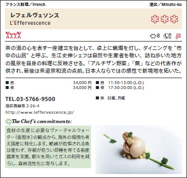 「ミシュランガイド東京 2021」（右）では6軒の飲食店がミシュラン グリーンスターに選ばれた。飲食店を紹介するページにシェフのコメントと共に掲載されている（左）。東京の他に日本でグリーンスターに選ばれている飲食店は、ミシュランガイドが発売されている京都に5軒、大阪に2軒、岡山に8軒ある<br><span class="fontSizeS">（©MICHELIN）</span>