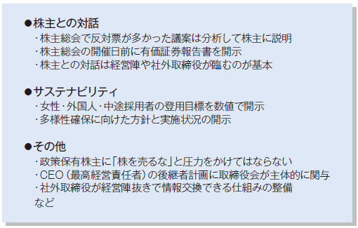 ■ CGコードの改訂で原則への格上げが検討されている主な内容