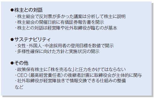 ■ CGコードの改訂で原則への格上げが検討されている主な内容