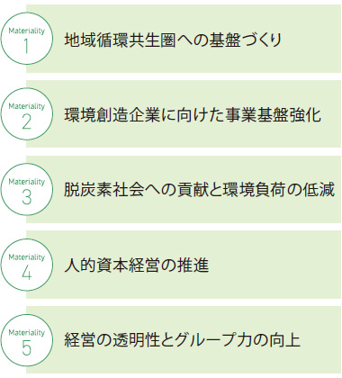 大栄環境・金子文雄社長「静脈産業を再編する主軸となる」 | 日経ESG