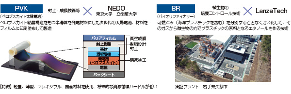 積水化学工業・加藤敬太社長「挑戦人材で広く社会課題解決」（2ページ
