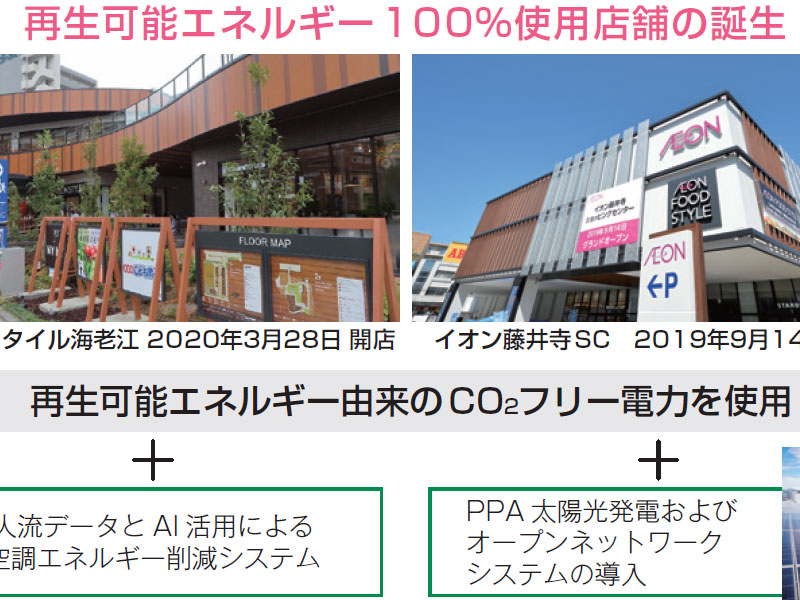 イオン Ppaやプラ対策で脱炭素化 日経esg