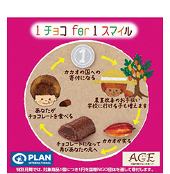 2023年の「1チョコ for 1スマイル」キャンペーンでは、暑い気候でも溶けにくい「ベイクドチョコ」（左）を、カカオ生産国の子供たちに贈った