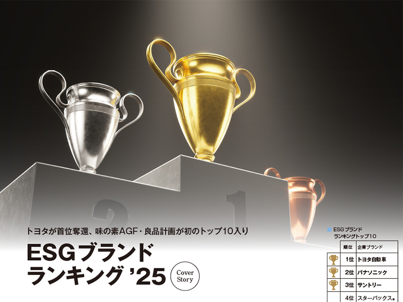 ESGブランドランキング’25