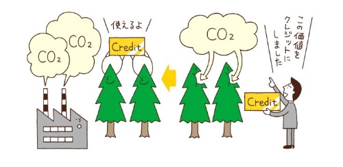 イラスト:高田 真弓