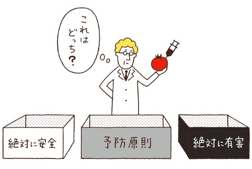 イラスト: 高田 真弓