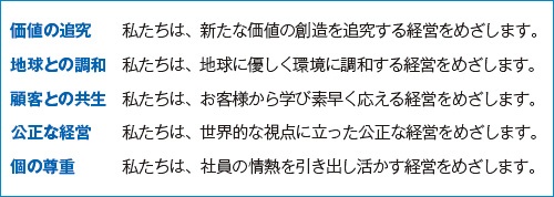 ■ 5つの経営姿勢