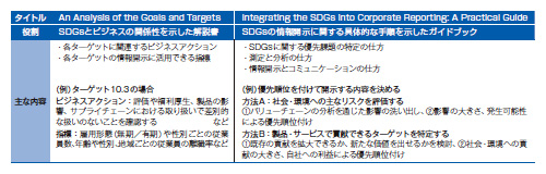Sdgsの情報開示 ルール統一で優劣明白に 日経esg