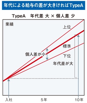 Ir Lib Hiroshima U Ac Jp