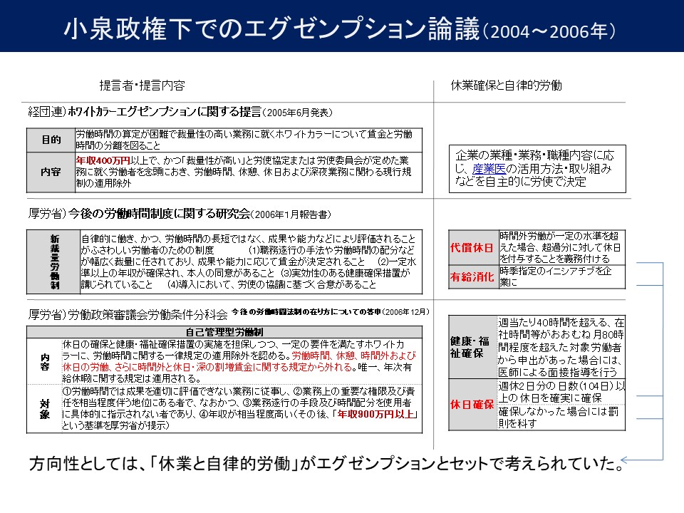 ヒラの給与は高すぎるのか 「脱日本型人事」の本質に迫る  Human 