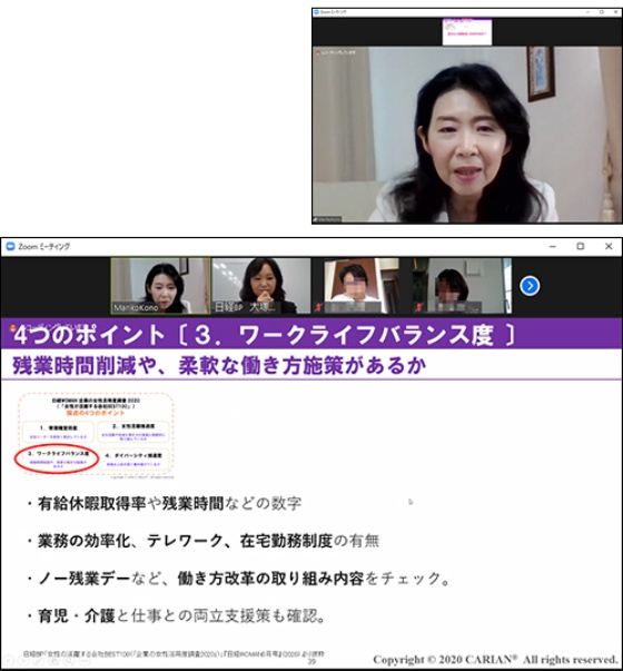 オンライン会議システムで講演するキャリアン代表取締役/公益財団法人日本生産性本部 総合政策部 参与の河野真理子氏(上)、女性活用度調査の4つのポイント(下)