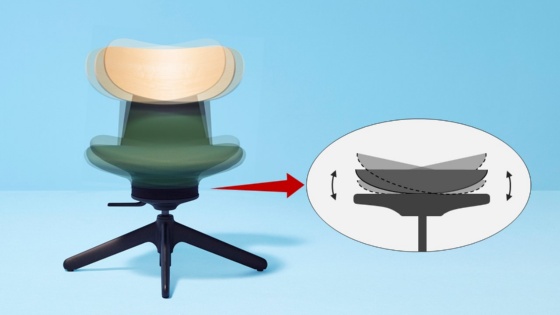 「ingLIFE」は体の微細な動きに合わせて座面が360°揺れ動き、疲れにくい(写真：コクヨ）