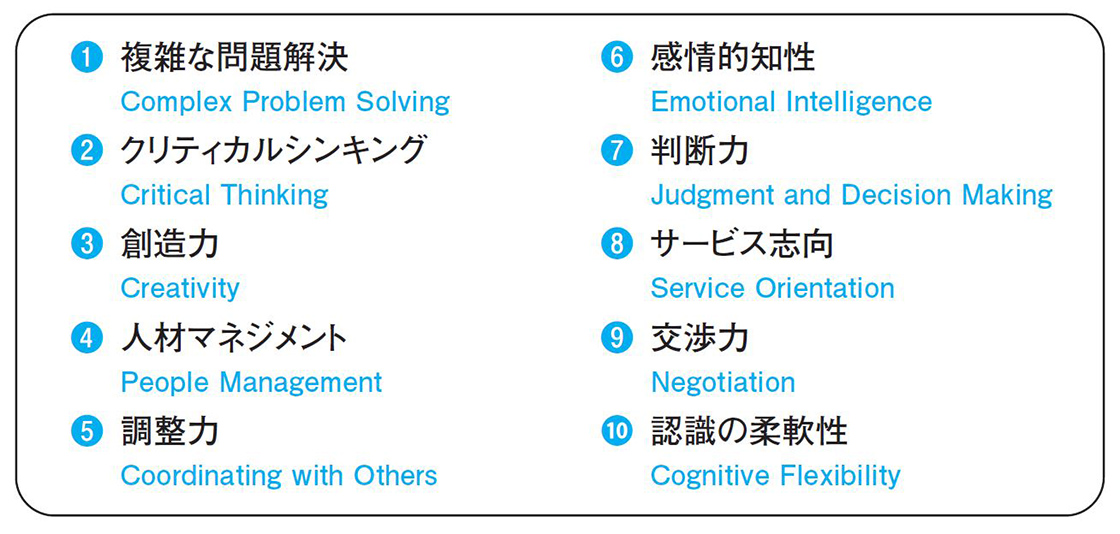 リスキリング DXの前に必要な3つの共通スキル | Human Capital Online