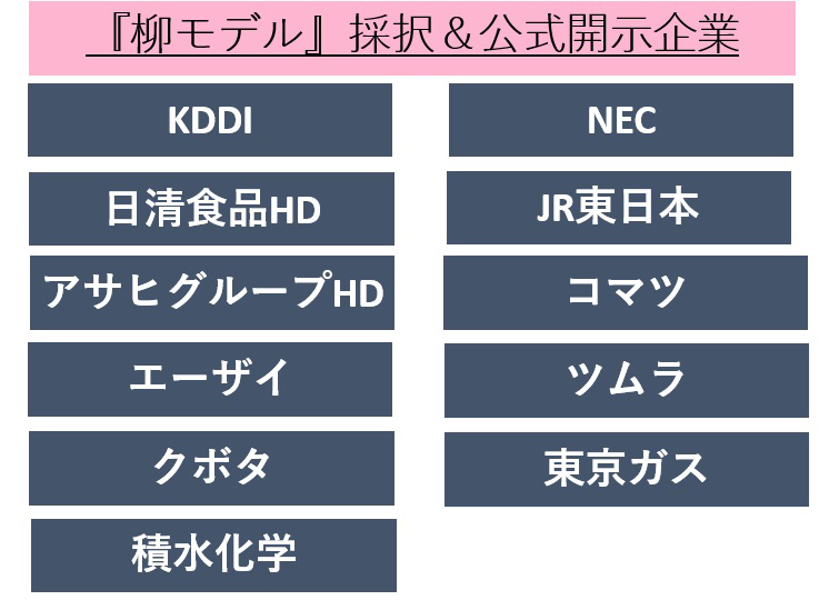 CFOポリシー – オントラック