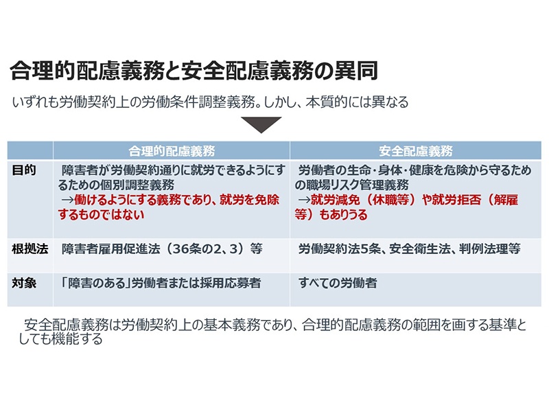 企業はどこまで合理的配慮を提供すべきか 三菱UFJ銀の判決を分析