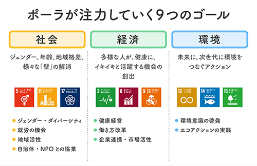 大塚葉の働き方改革 人材開発最前線 Human Capital Online ヒューマンキャピタル オンライン
