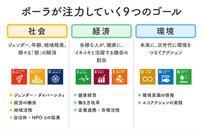 大塚葉の働き方改革 人材開発最前線 Human Capital Online ヒューマンキャピタル オンライン 大塚葉の働き方改革 人材開発最前線 Human Capital Online ヒューマンキャピタル オンライン