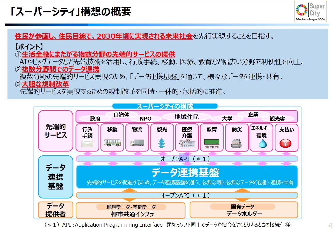 Miaya S 社員紹介 アクセンチュア