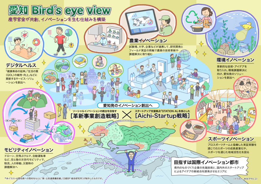 aichi.jpg?__scale=w:600,h:424&