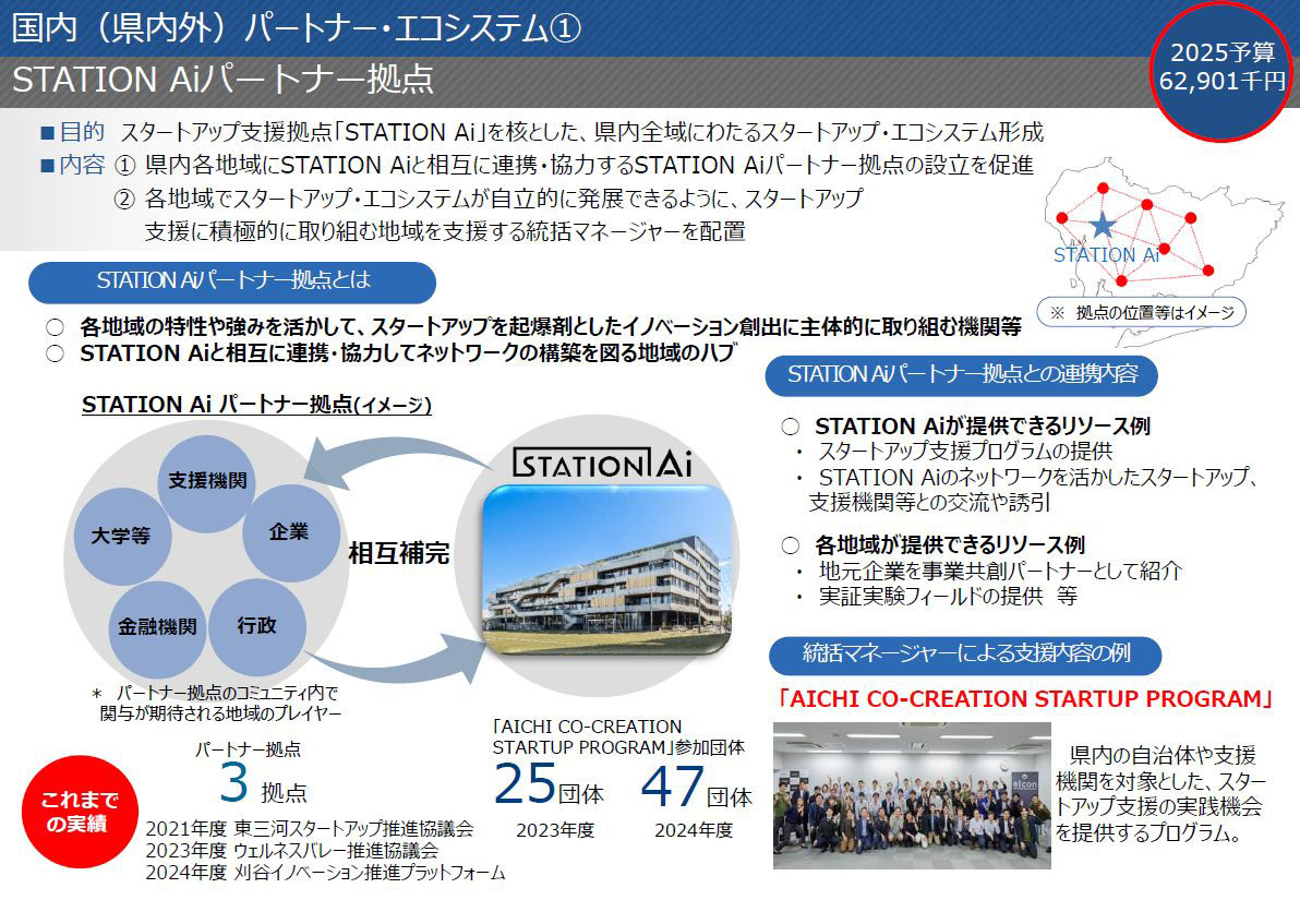 市町村で同時多発的に実装プロジェクト、多彩な支援を展開する愛知県