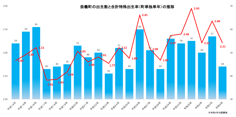 行政評価と統計 Amazon.co.jp: 行政評価と統計 : 梅田次郎: Japanese Books