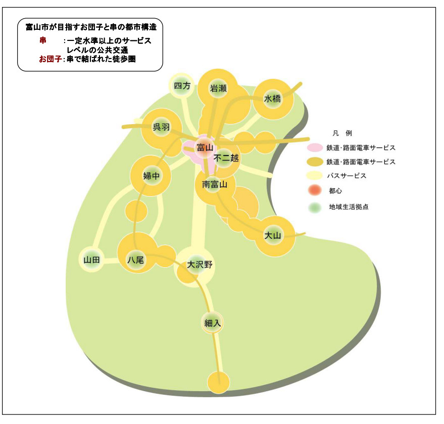 コンパクトシティ――雇用を実現するためのまちづくり｜新・公民連携最前線｜PPPまちづくり