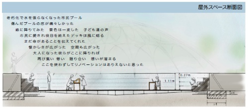 廃プール活用など公共施設リノベ4提案を採択 総務省 新 公民連携最前線 Pppまちづくり 廃プール活用など公共施設リノベ4提案を採択 総務省 新 公民連携最前線 Pppまちづくり