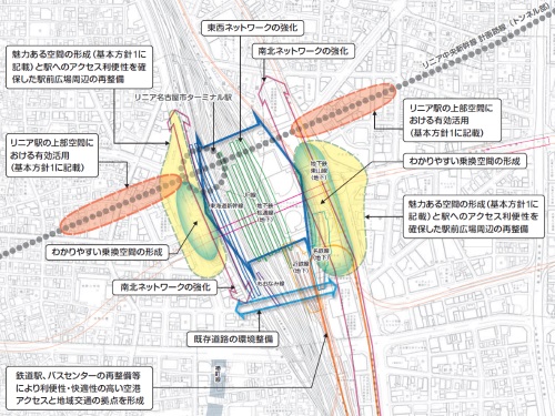 脱「迷駅」へ、名古屋駅前のインフラ改造始動｜新・公民連携最前線｜PPPまちづくり