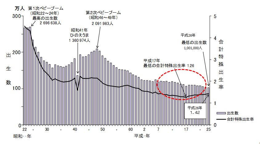 過疎地神社の研究 人口減少社会と神社神道 Amazon.co.jp: 「過疎地域」から「希望の地」へ 新時代の地域