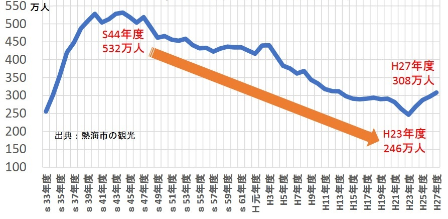 コーセー シートマスク 口コミ