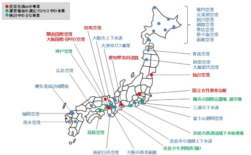図1 現在進行中のコンセッション事業