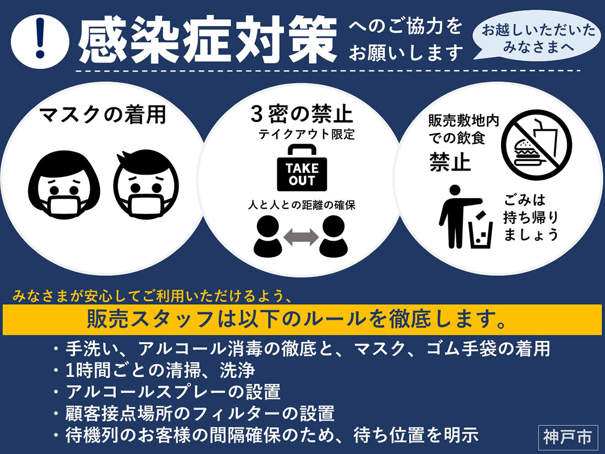 第14回 神戸市 郊外住民と飲食店を支援するキッチンカー実証実験 新 公民連携最前線 Pppまちづくり