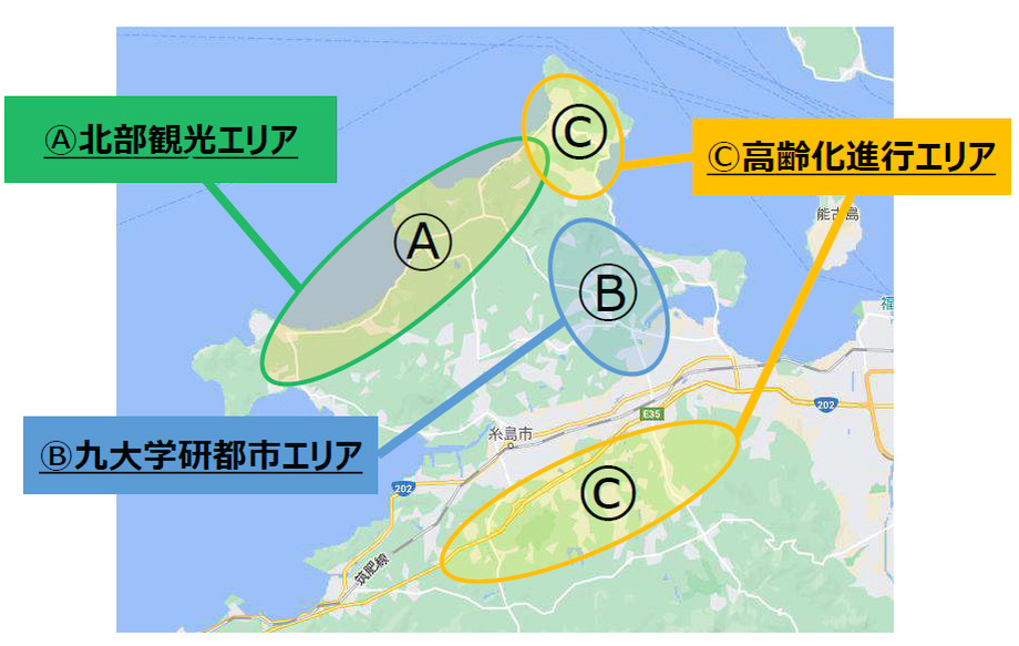 第回 糸島市 地元のモビリティ事業者が中心となったプロジェクトで市の課題解決を支援 新 公民連携最前線 Pppまちづくり
