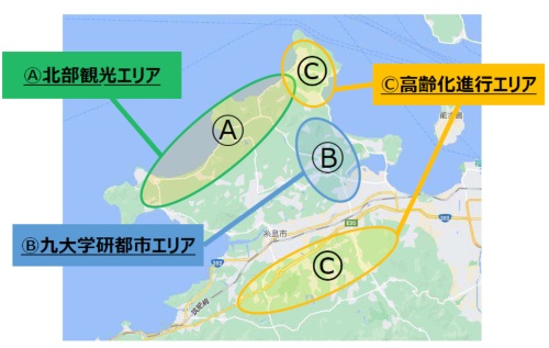 第回 糸島市 地元のモビリティ事業者が中心となったプロジェクトで市の課題解決を支援 新 公民連携最前線 Pppまちづくり 第回 糸島市 地元のモビリティ事業者が中心となったプロジェクトで市の課題解決を支援 新 公民連携最前線 Pppまちづくり