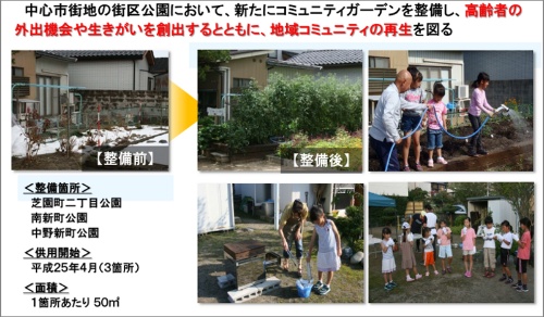 存在意義が問われる 使われない公園 新 公民連携最前線 Pppまちづくり 存在意義が問われる 使われない公園 新 公民連携最前線 Pppまちづくり