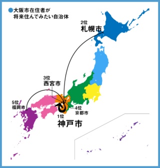 図4●大阪市在住者が住んでみたい自治体TOP5