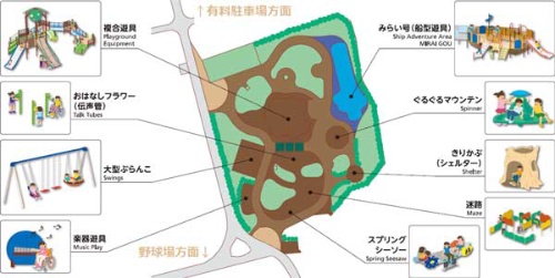 砧公園「みんなのひろば」に設置された遊具（資料：東京都）