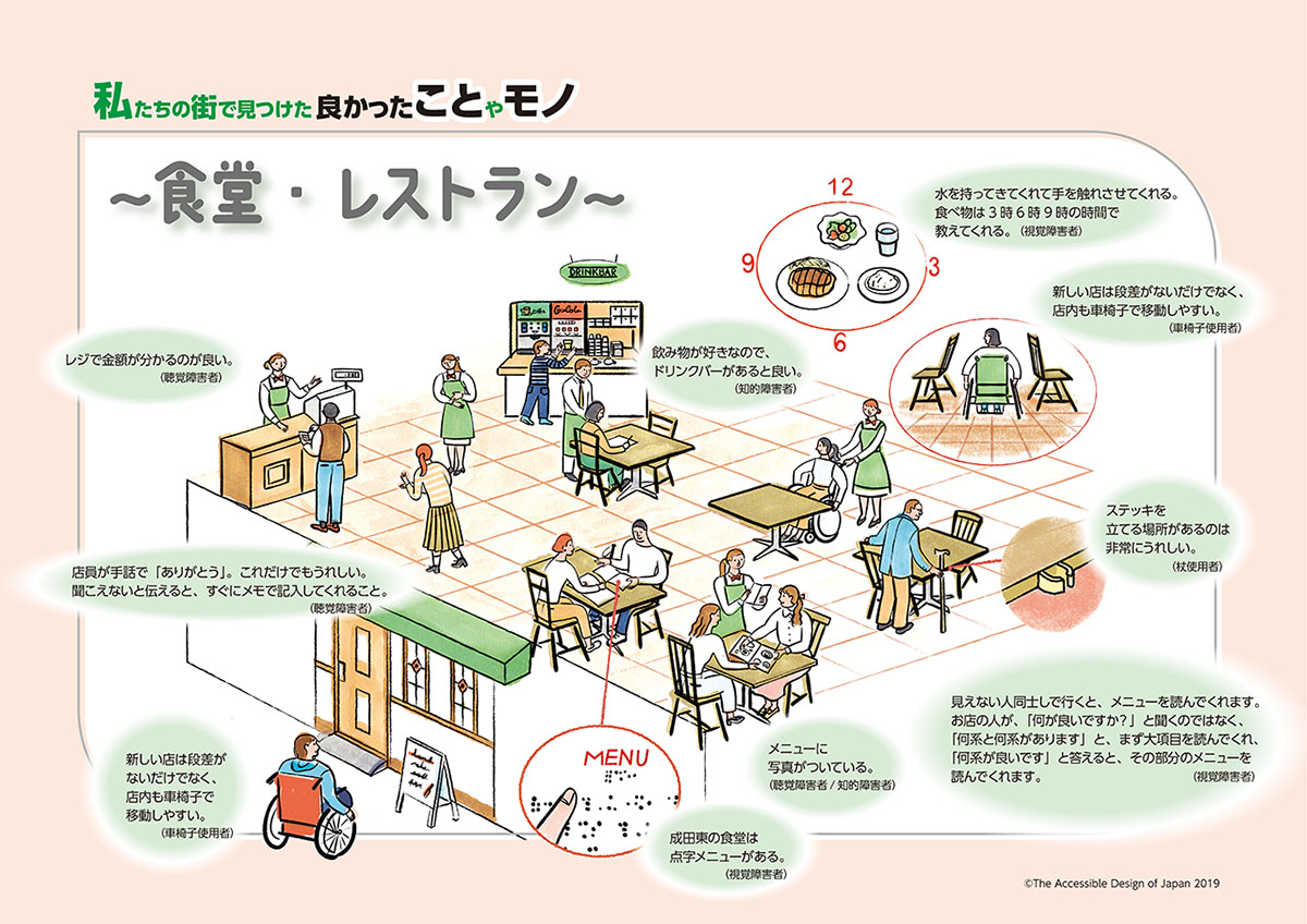 障害者や高齢者の声を集め 出掛けたくなるまちづくりを 新 公民連携最前線 Pppまちづくり