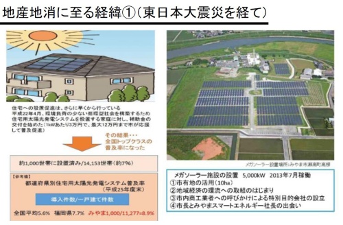 福岡県みやま市 挑戦的な地域新電力に見る 理想と現実 新 公民連携最前線 Pppまちづくり