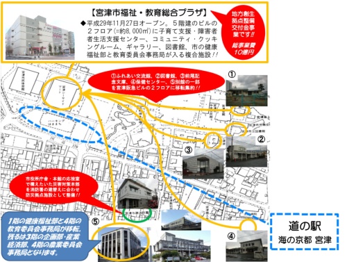 商業施設活用 リース 官官連携 宮津市が様々な工夫で公共fmを推進 新 公民連携最前線 Pppまちづくり