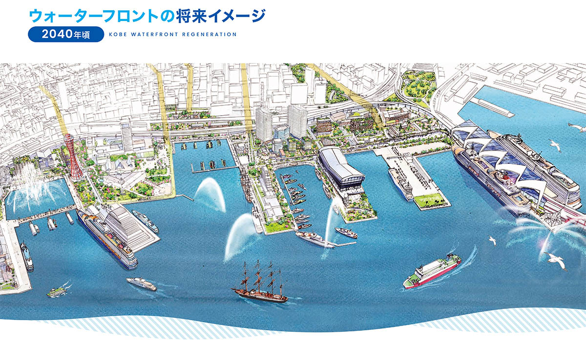 神戸市の海際でアリーナ運営と港湾緑地活用を一体推進｜新・公民連携最