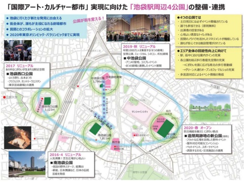 池袋で本格始動 4公園を核としたまちづくり 新 公民連携最前線 Pppまちづくり 池袋で本格始動 4公園を核としたまちづくり 新 公民連携最前線 Pppまちづくり