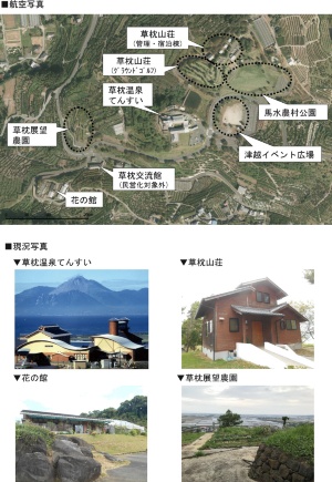 3観光施設の民営化を検討 玉名市がサウンディング 新 公民連携最前線 Pppまちづくり 3観光施設の民営化を検討 玉名市がサウンディング 新 公民連携最前線 Pppまちづくり
