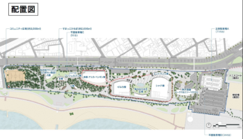 須磨海浜水族園・海浜公園の再整備の配置図（出所：神戸市）