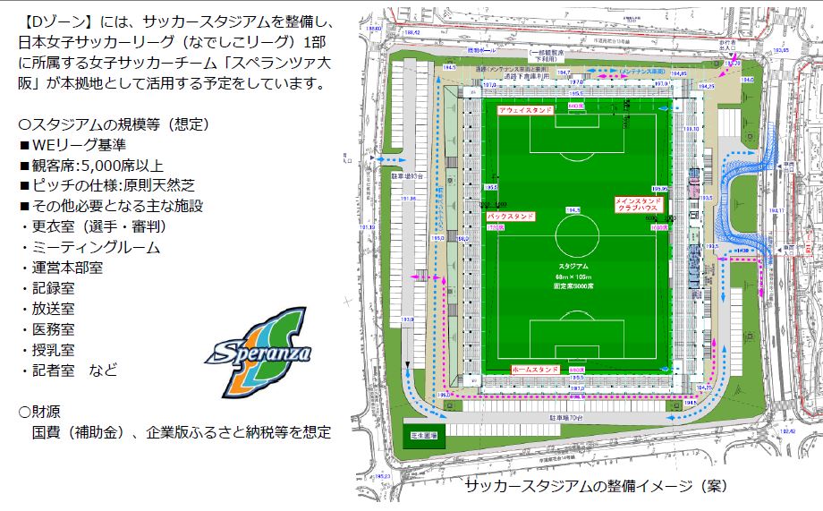 サッカースタジアムを中心としたスポーツ公園を整備 河内長野市がサウンディング 新 公民連携最前線 Pppまちづくり