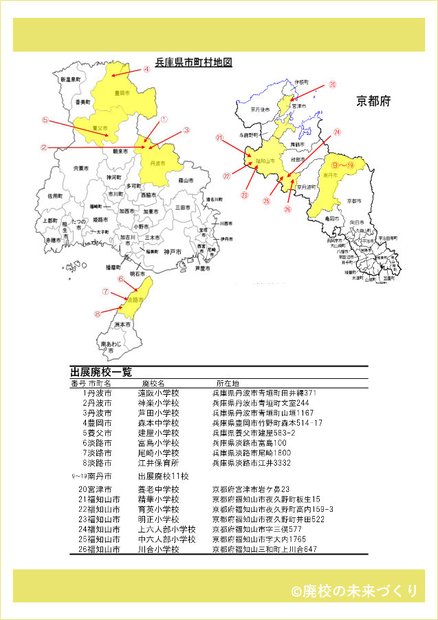 7自治体と民間企業が“廃校マッチング”、学生が企画し丹波市で開催｜新