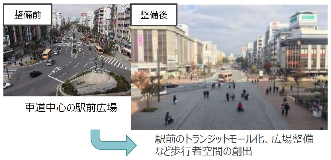 都市の魅力向上と防災の2本立て、都市再生特別措置法等改正案｜新